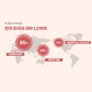 플러스전기학원 이미지