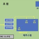제주스럼
