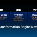 CORE PC ZONE 이미지