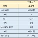 임온누리약국 이미지
