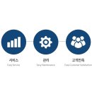 삼성전자서비스B2B수원센터 이미지