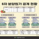 6단지사거리(8단지) 이미지