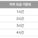 도화오거리(37386) 이미지