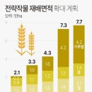 논그래픽 연합뉴스