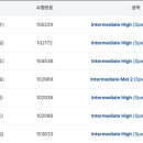 토스 IH 150 2주 독학 후기 (토익스피킹 / 시계토끼 / 오픽 토스 비교 / 공부법)