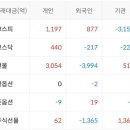 캐리피씨 이미지