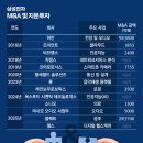 레인보우헬스케어 이미지