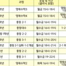 송도새로이수학학원