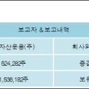 (주)주주투어 이미지