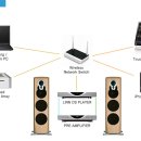 DS미디어 이미지