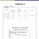 부산출장세차 - 영도구 한사랑길 38 | 부산출장세차