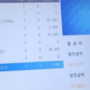 유성갈비 둔산시청점 | 둔산동 유성갈비 돼지갈비 생 등갈비 후기