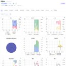 에이아이시스템컨설팅