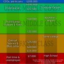 사회 계층(social class)을 신분 계급(feudal class)으로 오해하면서 영국은 중세시대로 돌아가는데... 이미지