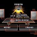 [하비게임몰][8/10(일)][챔피언스컵 매장 예선 (시즌2) 13시] 이미지