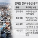 창동018 이미지