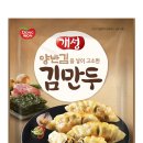 김만두