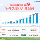 유한킴벌리 이미지