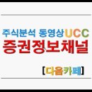 [증권정보채널]세아베스틸(001430)주식 UCC동영상 종목분석 강의 이미지