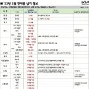 2023년 02월 현대 기아 차량 출고 납기 일정 이미지