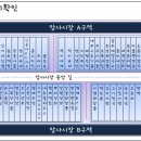 신선정육점 - 춘천시 남춘천길 12 | 신선정육점