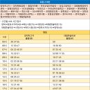 장원인력 이미지