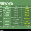 상암DMC10