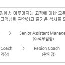 버거킹 - 2012년 6기 신입 Manager 채용 이미지