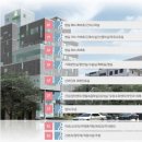 마리산부인과의원 이미지