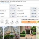 센텀롯데캐슬2차 이미지