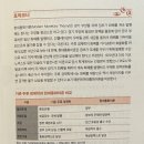 산운수석 | [책 리뷰] 김한진 <머니 스톰: 40년 만에 찾아온 부의 변곡점>을 읽고 - 1부 / 경제도서추천, 주식공부...