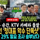 잼통령 청대표 악수 순간, 흔들린 KTV 카메라 vs 이재명 유튜브 채널에선 정청래 악수 단독샷! (한국 유조선 호르무즈 통과했다.. 이미지