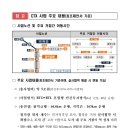 4월 25일 CTX 민자적격성 조사 의뢰 이미지