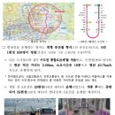 '남양주~잠실 27분', 2024년 8월 10일 별내선 개통 이미지