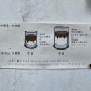 찬달 로스터리 | 부평 카페 추천: 찬달