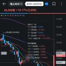 (주)에스피지 이미지