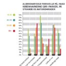 도심 - 공간 이미지