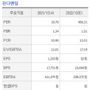 두원공조시스템 이미지