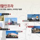 운정여기어때부동산공인중개사사무소 이미지