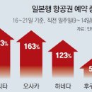 불티 이미지