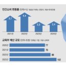 약진전자(주) 이미지
