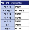 청자모텔 이미지