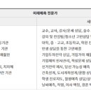 타로명리상담사 자격 과정 티스토리