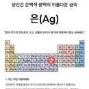 먹방일기, 2022월드컵 16강진출 자체로 대단해!!🇰🇷❤️