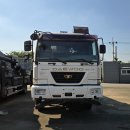 동양제이와이상사