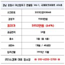 완월동146 이미지