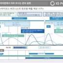 정산디앤씨