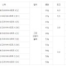 바이투골프 이미지