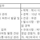 (01월 12일 마감) (주)메디톡스 - 해외영업 경력사원 채용 이미지