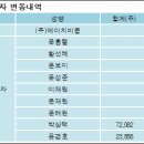 에이치비콥